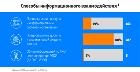 Рисунок1000.png Рисунок1000.png